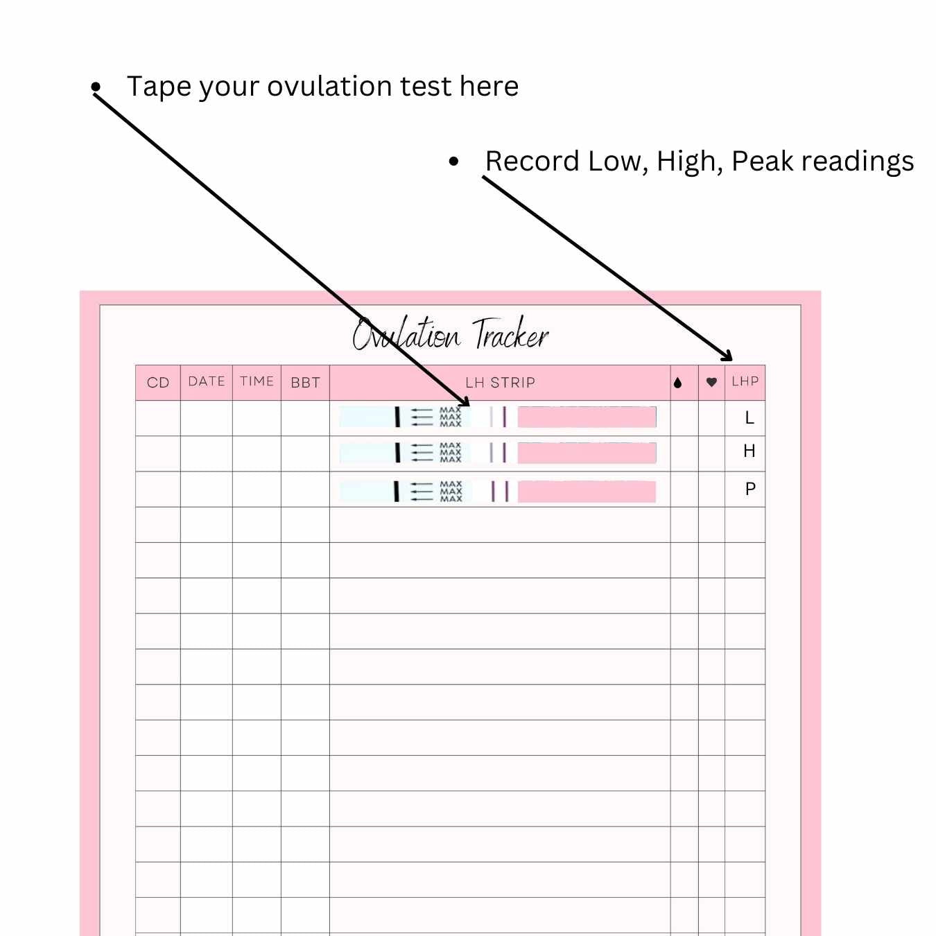 how to use your ovulation tracker with lh strips